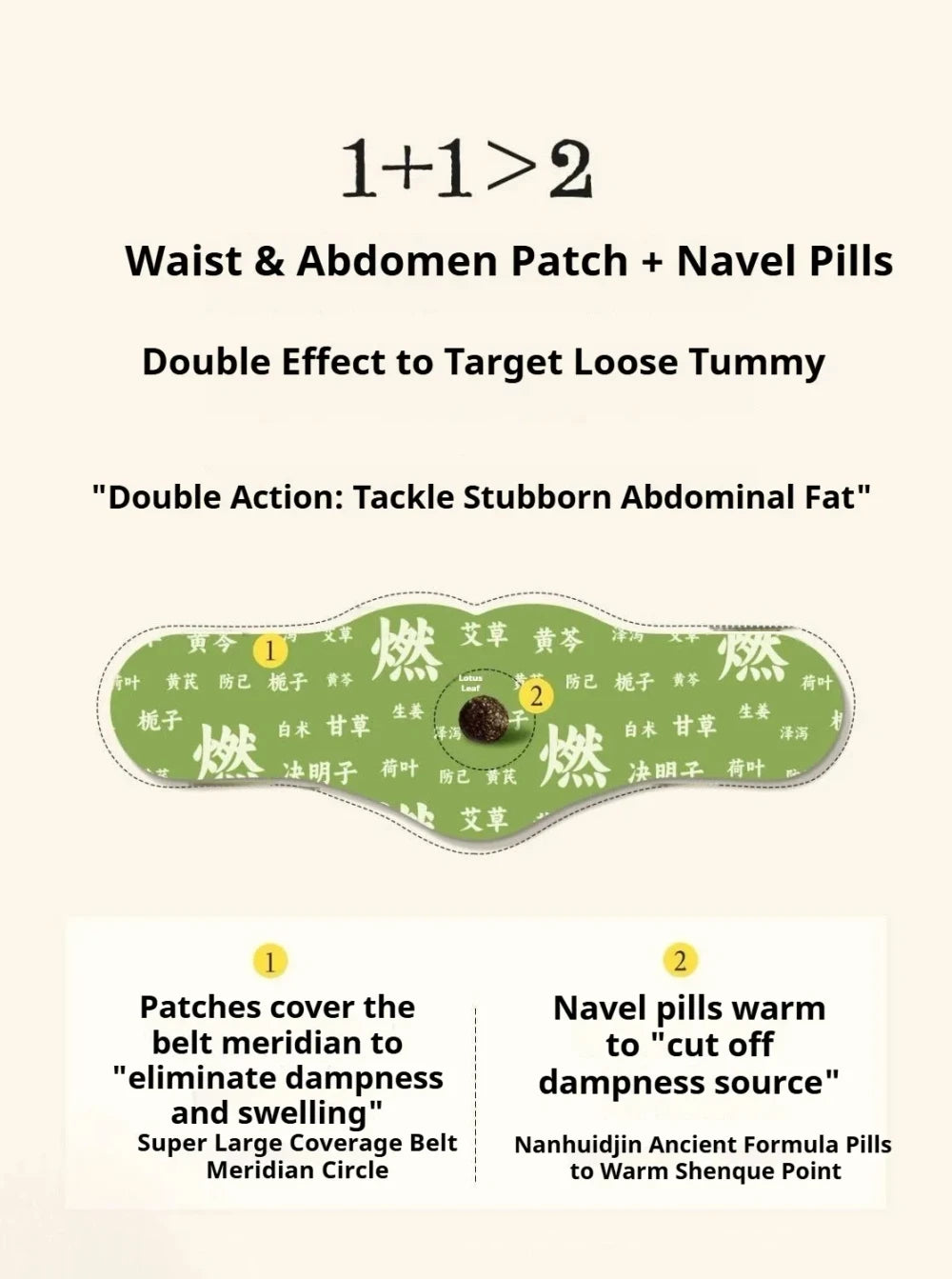 Mugwort Belly Slimming Patches