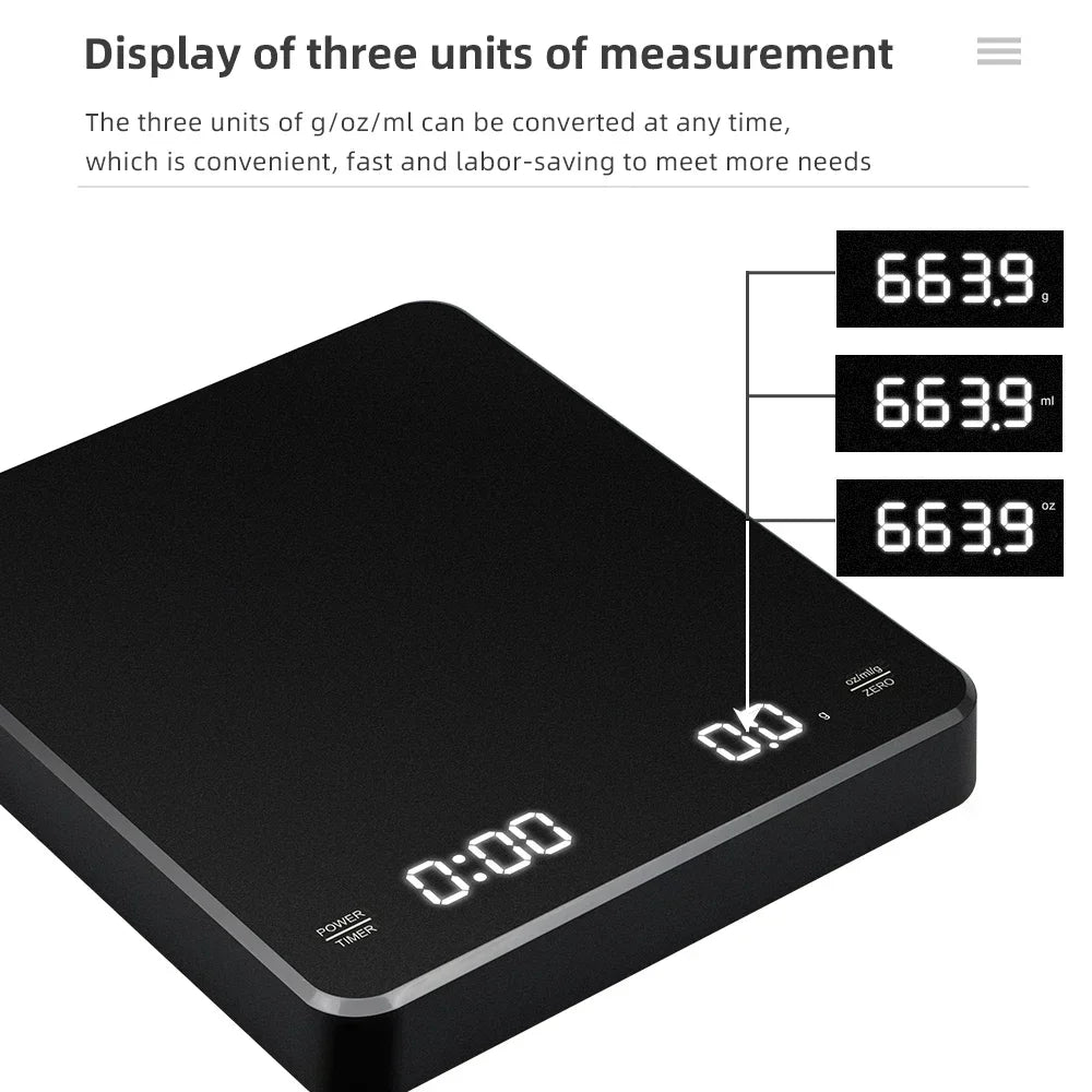 Precision Pour Coffee Scale