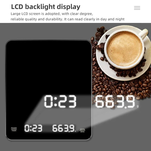 Precision Pour Coffee Scale
